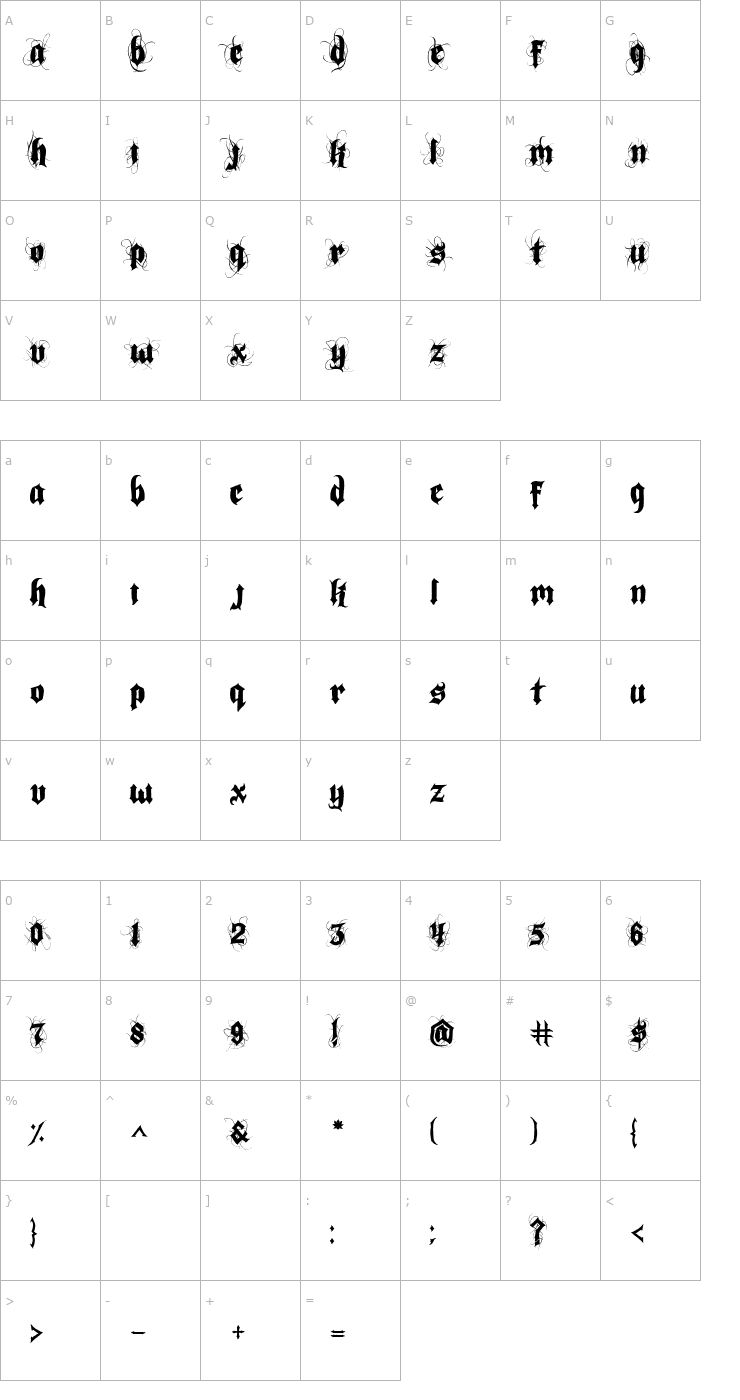 Character Map Indoctrine Font