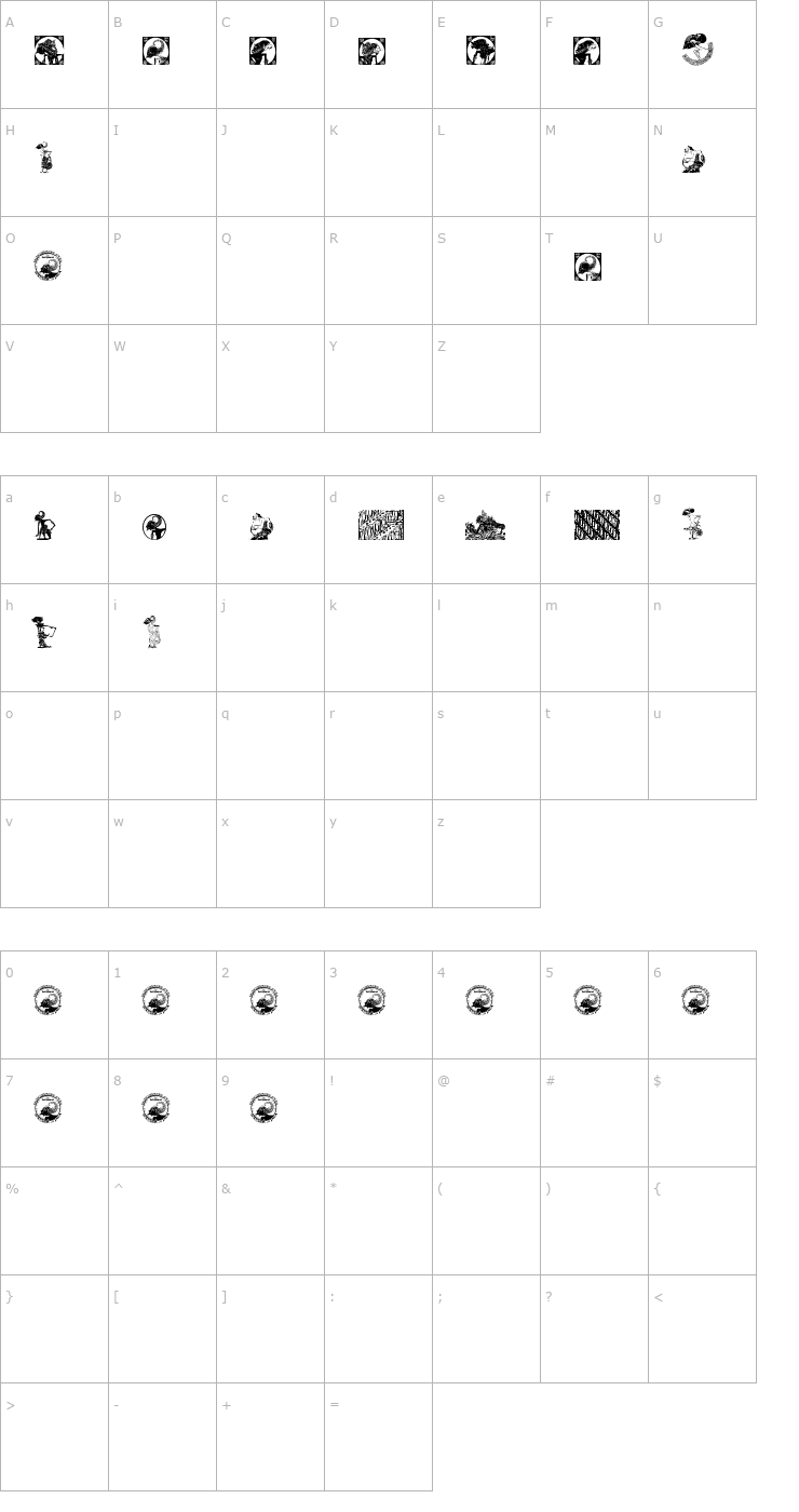 Character Map Indonesian Arts Culture Font