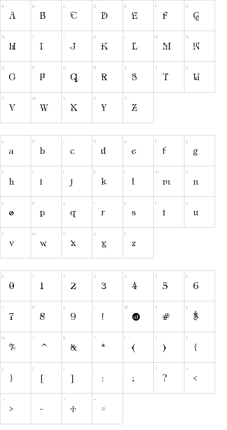 Character Map Industrial Schizophrenic Font