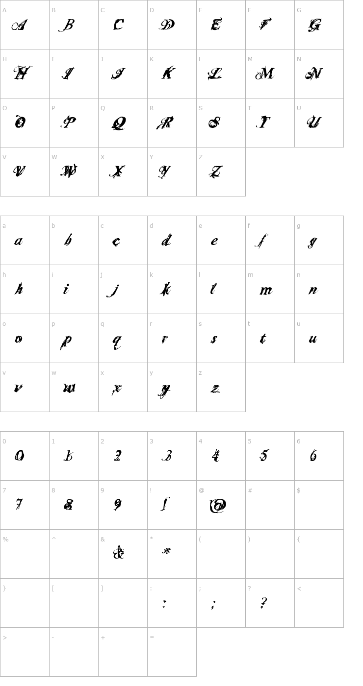 Character Map Infiltrace Font