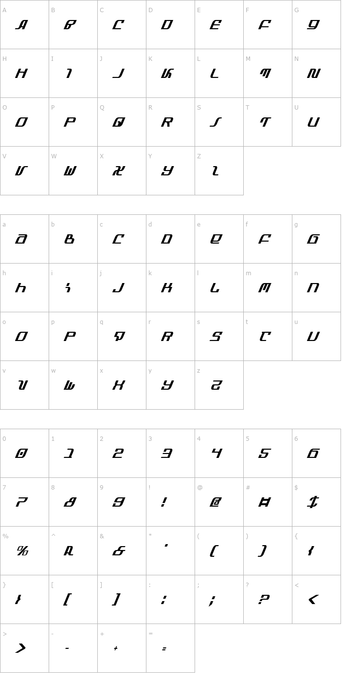 Character Map Infinity Formula Condensed Italic Font