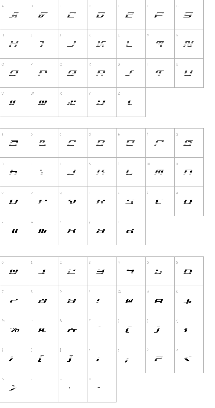 Character Map Infinity Formula Gradient Italic Font