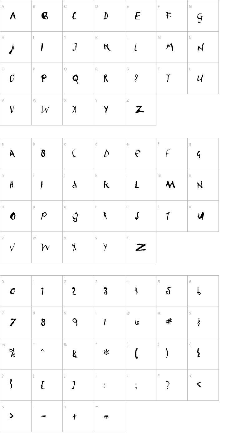 Character Map InPotassiumCarbonate Font