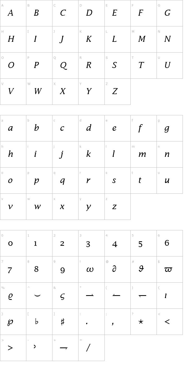 Character Map Insight Math SSi Italic Font