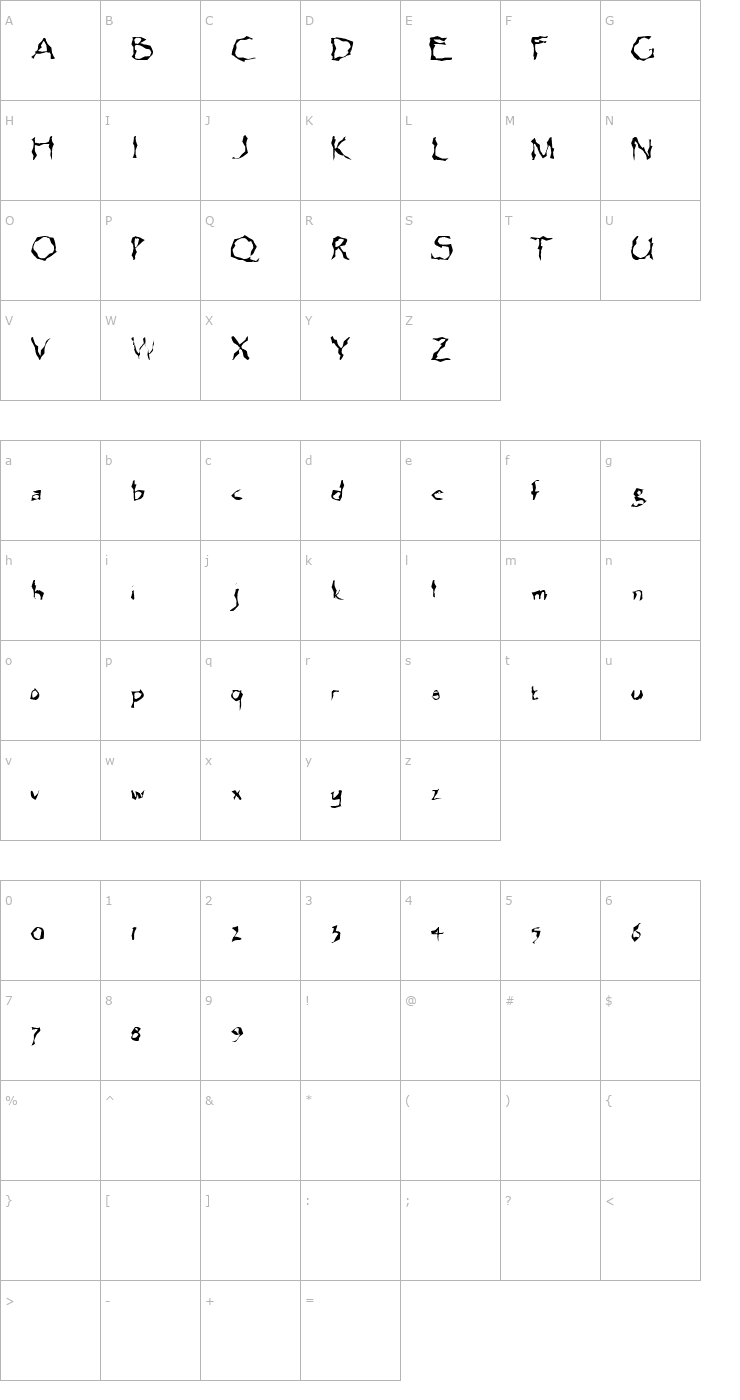 Character Map Integrity Font