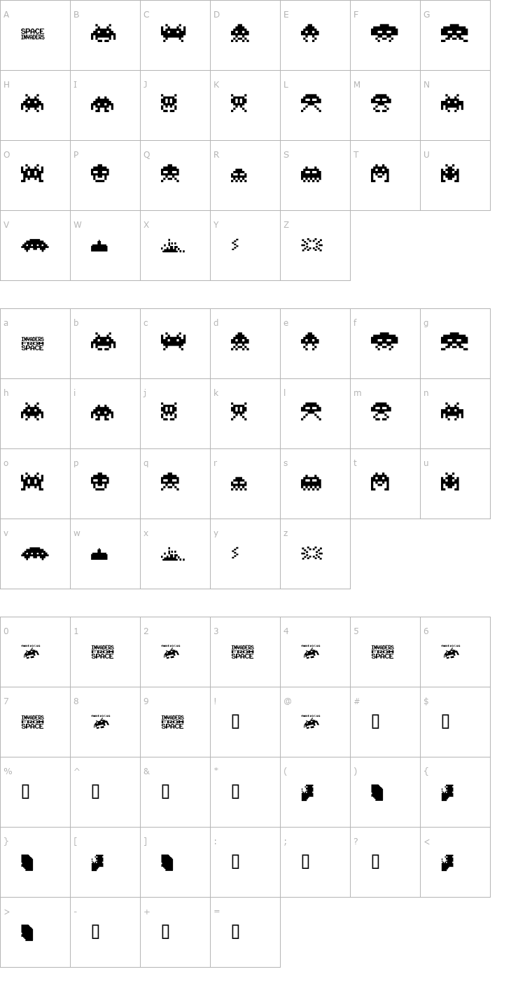 Character Map Invaders from Space Font