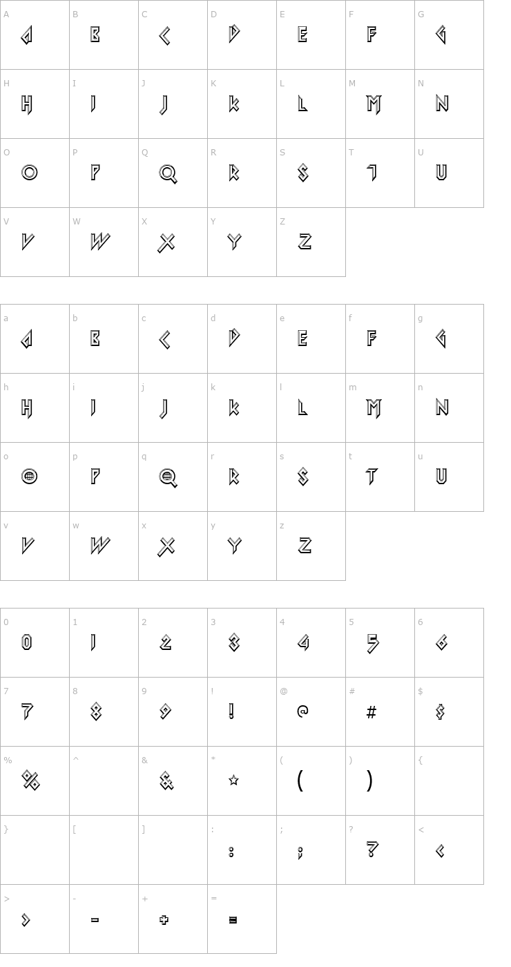 Character Map Iomanoid Font