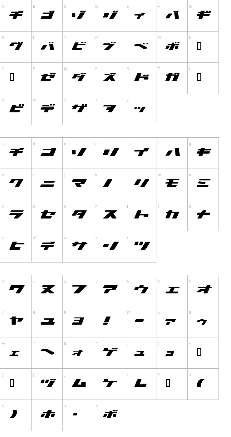 Character Map Ionic Bond Font