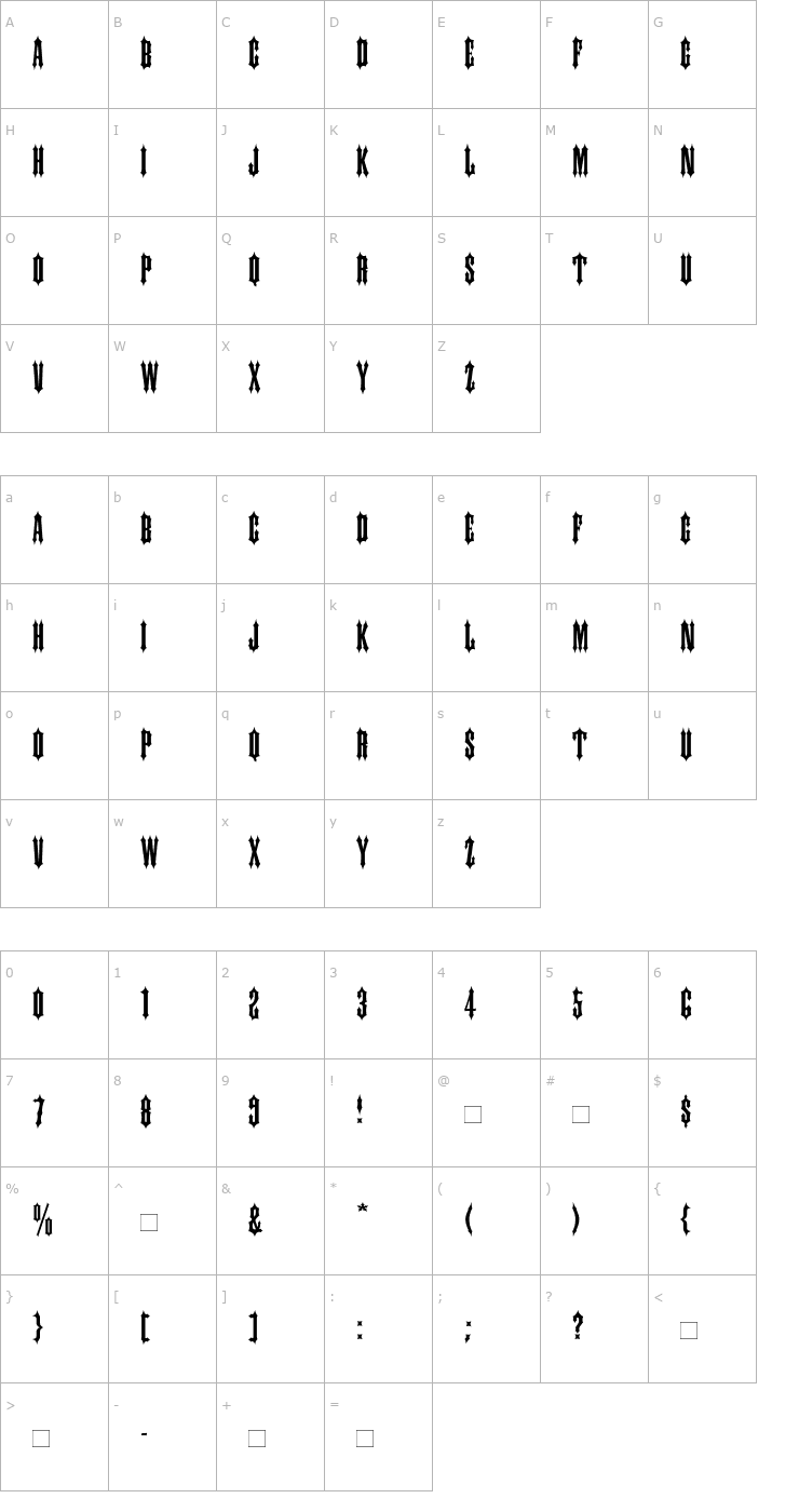 Character Map Ironwood Font