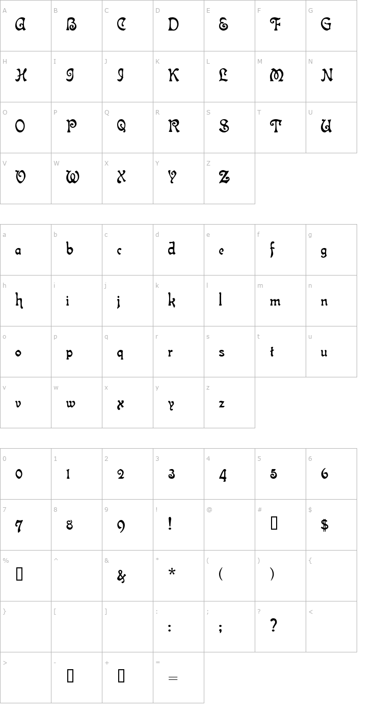 Character Map Isla Bella Font