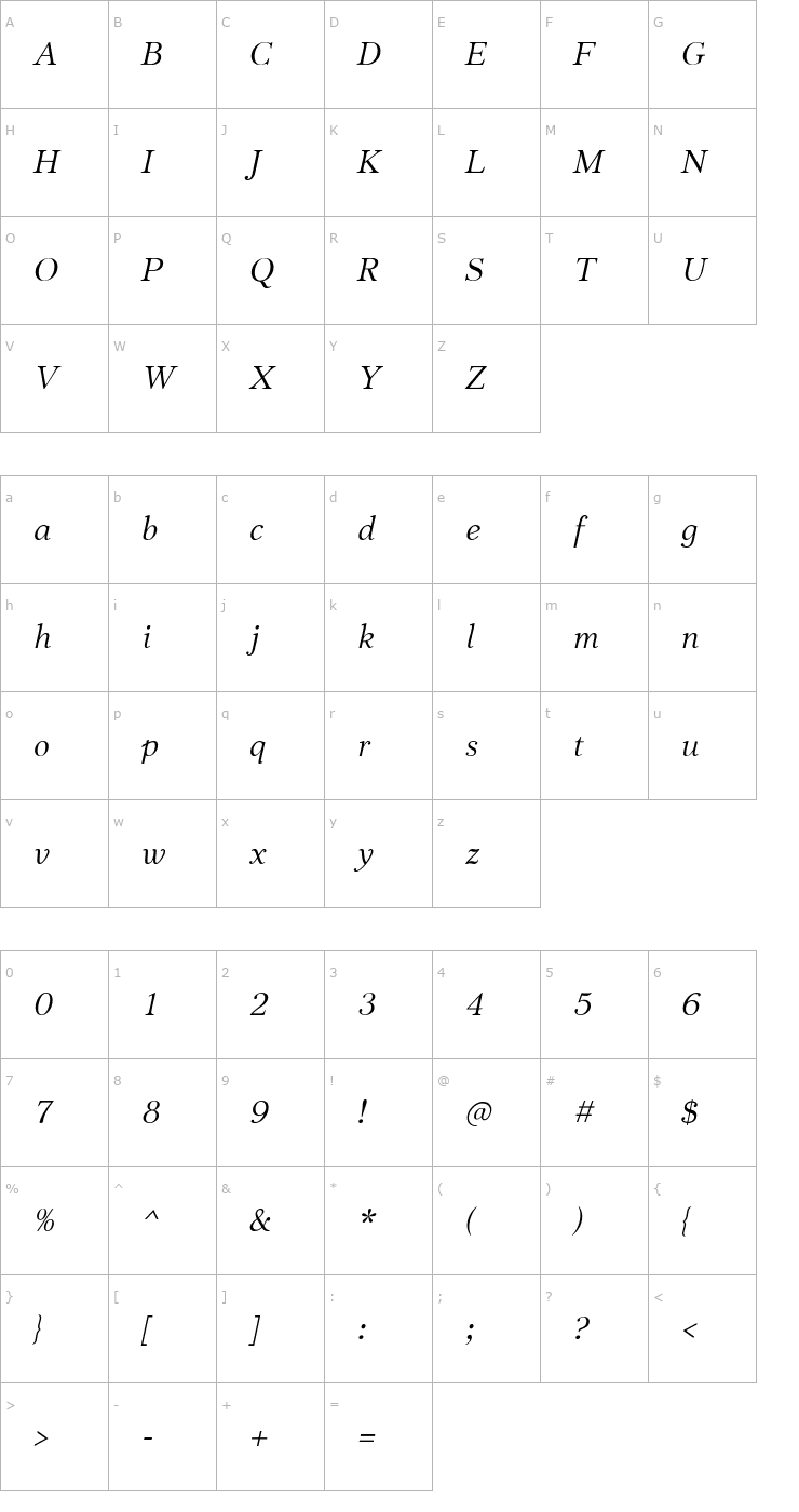 Character Map JabcedHy Italic Font