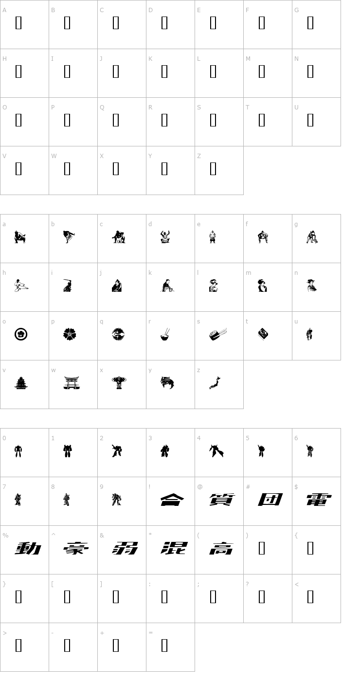 Character Map Japanapush Font