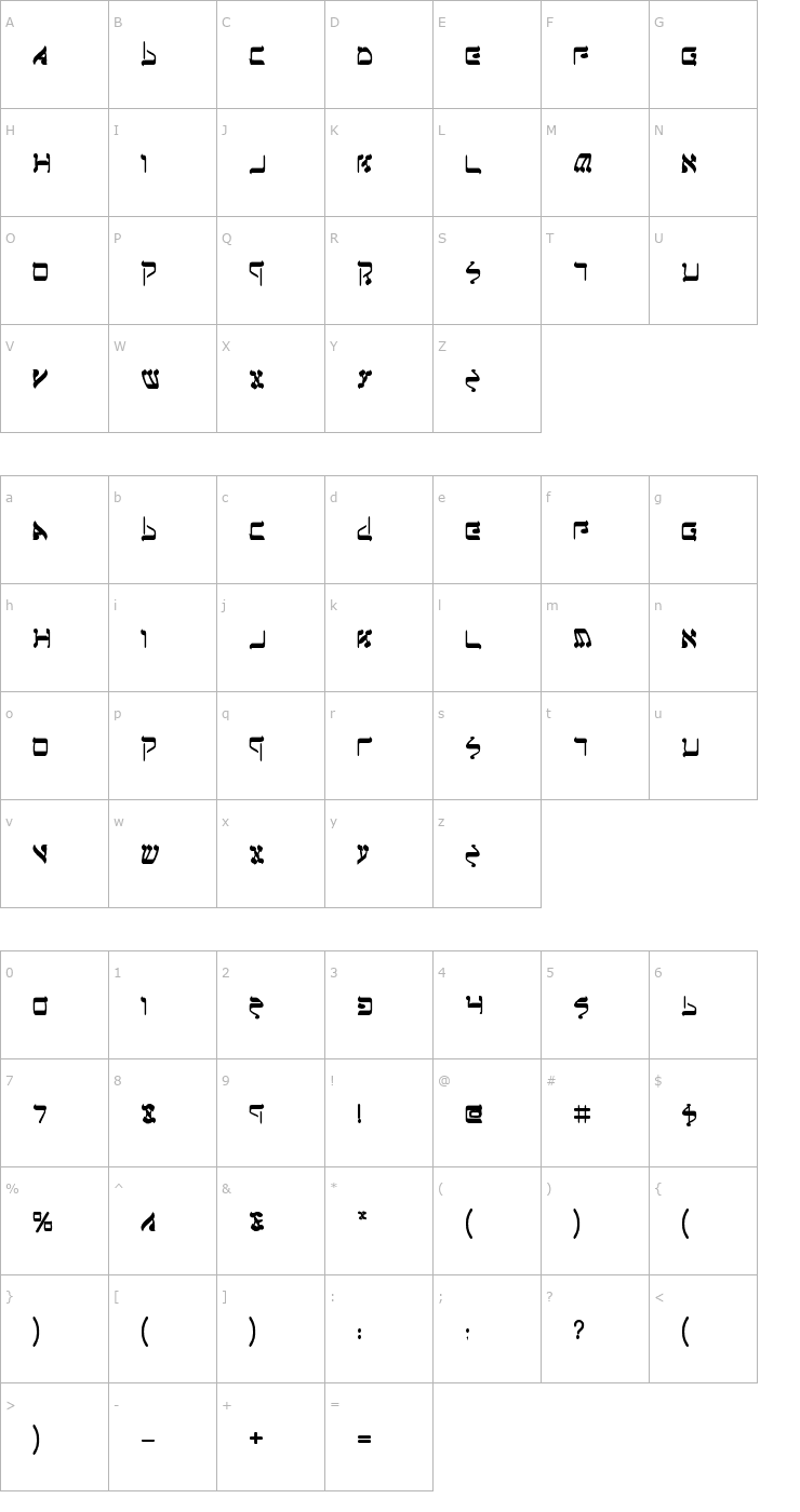 Character Map Jerusalem Bold Font