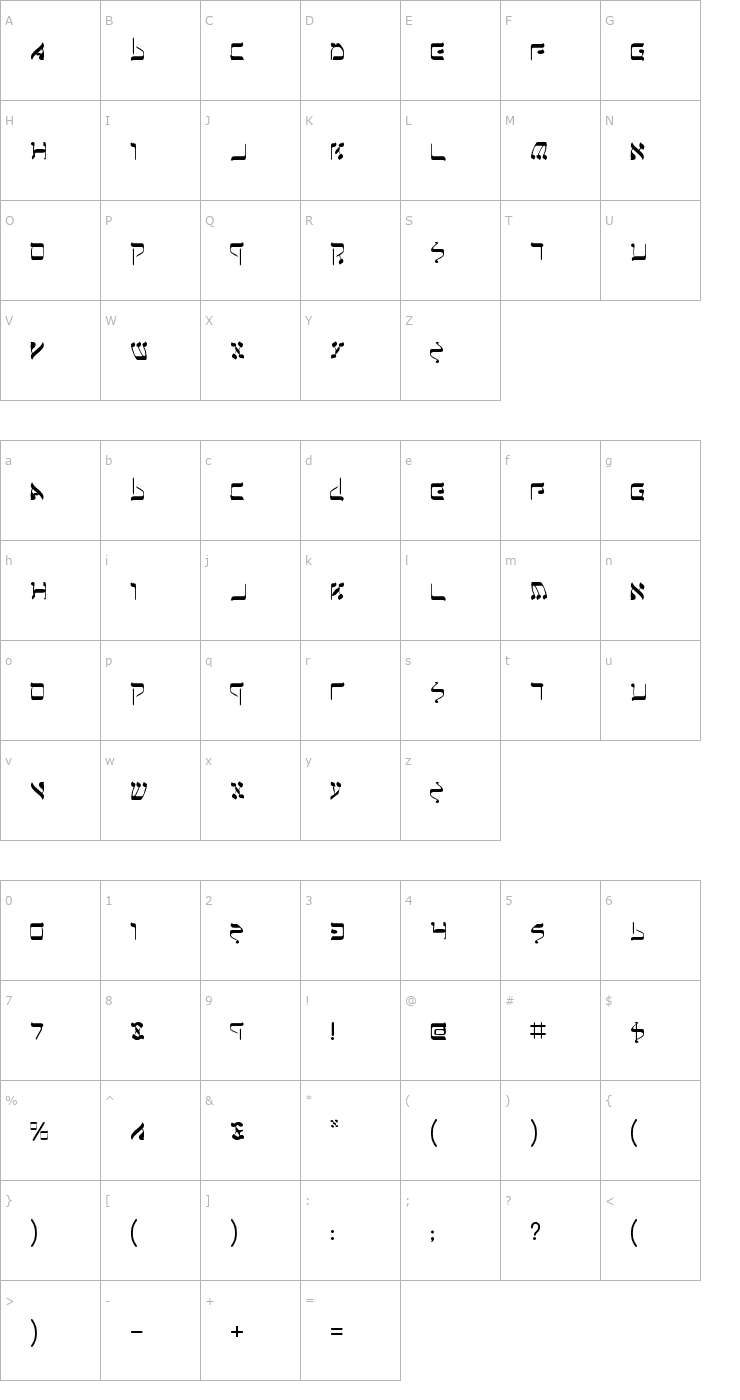 Character Map Jerusalem Font