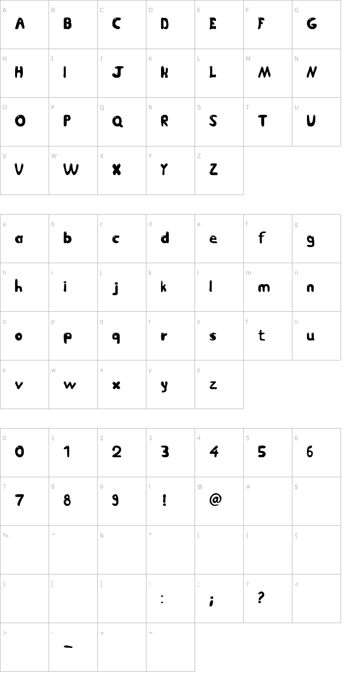 Character Map Jetmix Font