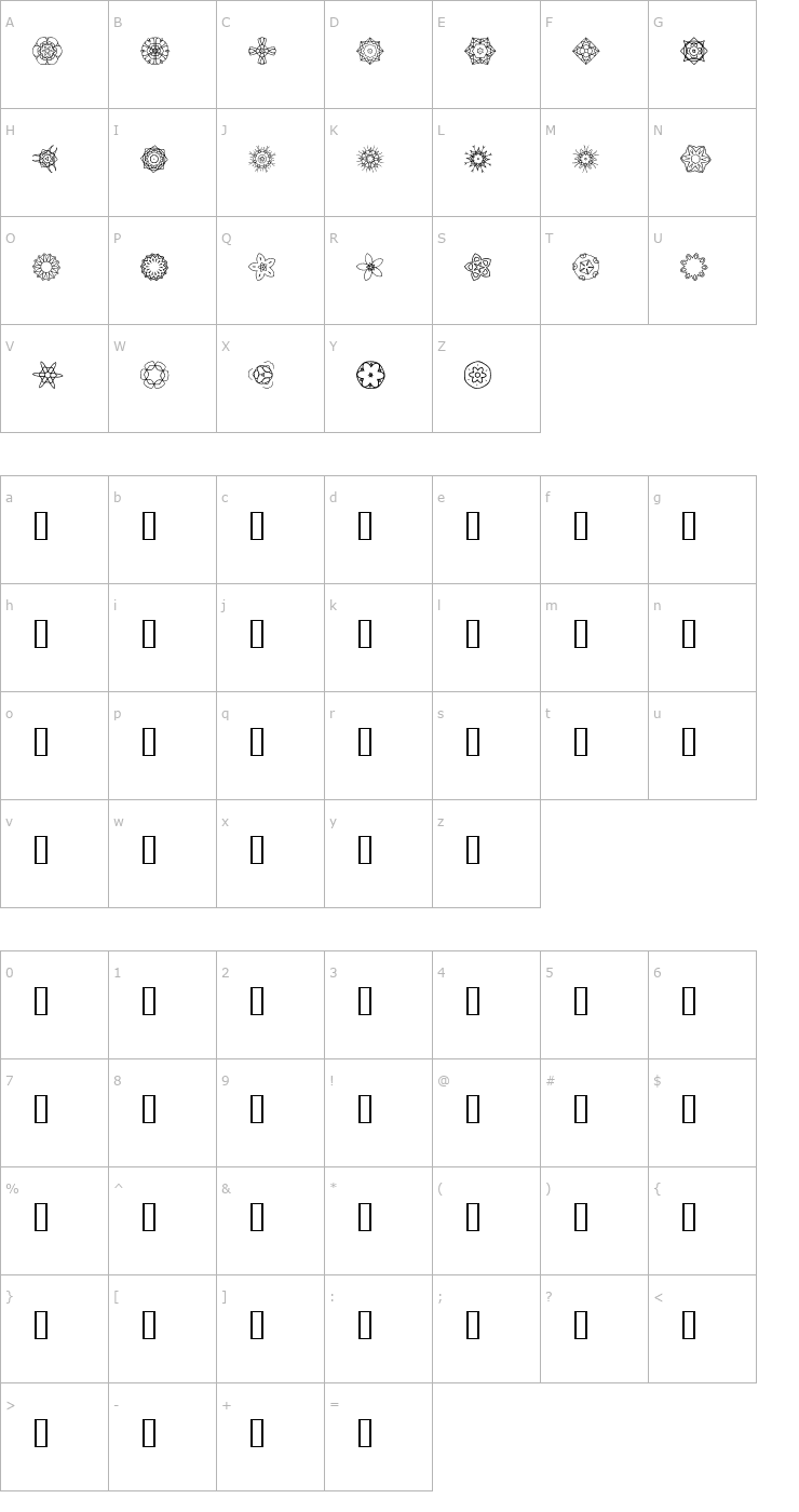 Character Map JI Kaleidoscope Bats 2 Font