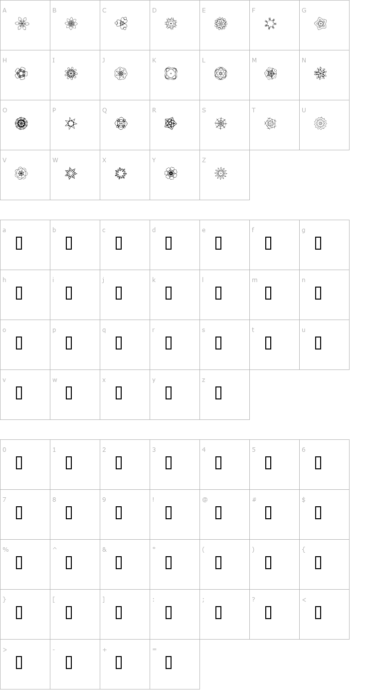 Character Map JI Kaleidoscope Bats 3 Font