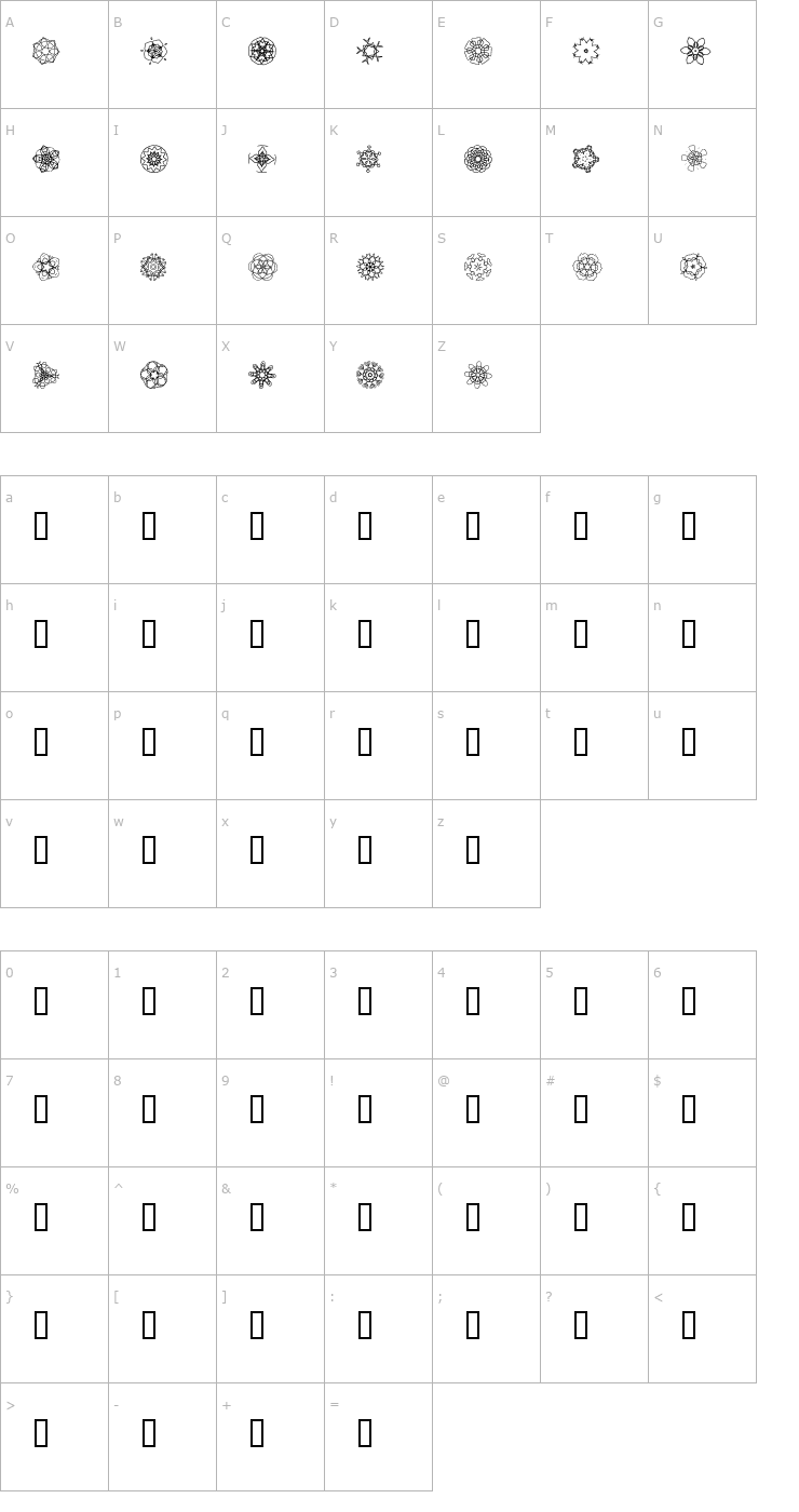 Character Map JI Kaleidoscope Bats 4 Font