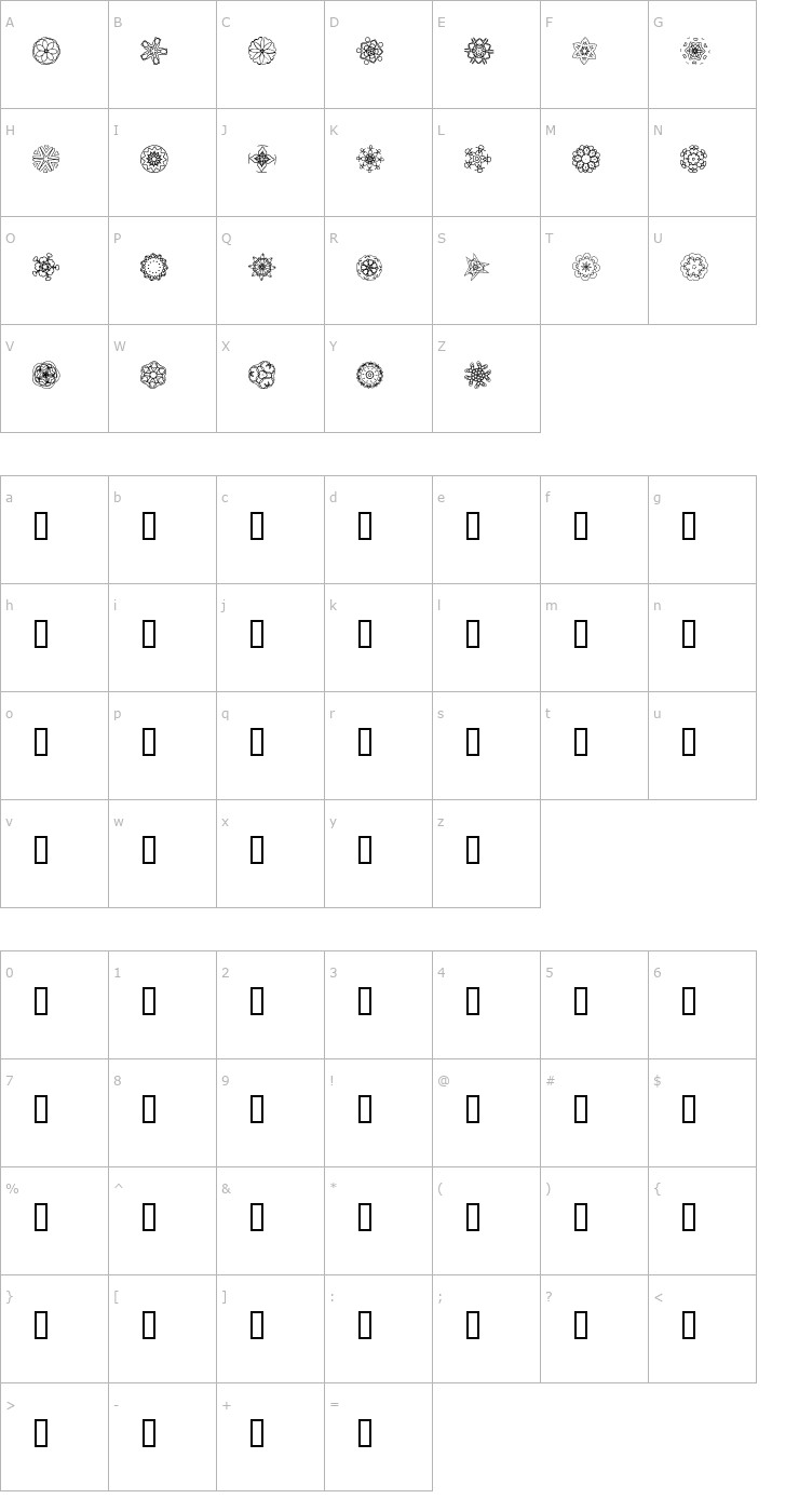 Character Map JI Kaleidoscope Bats 5 Font