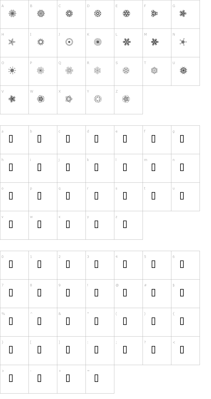 Character Map JI Kaleidoscope Bats Font