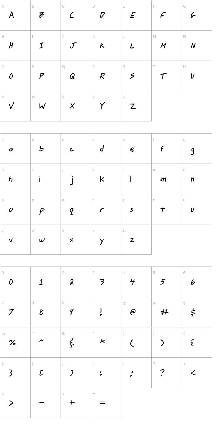 Character Map Johnny Mac Scrawl -BRK- Font