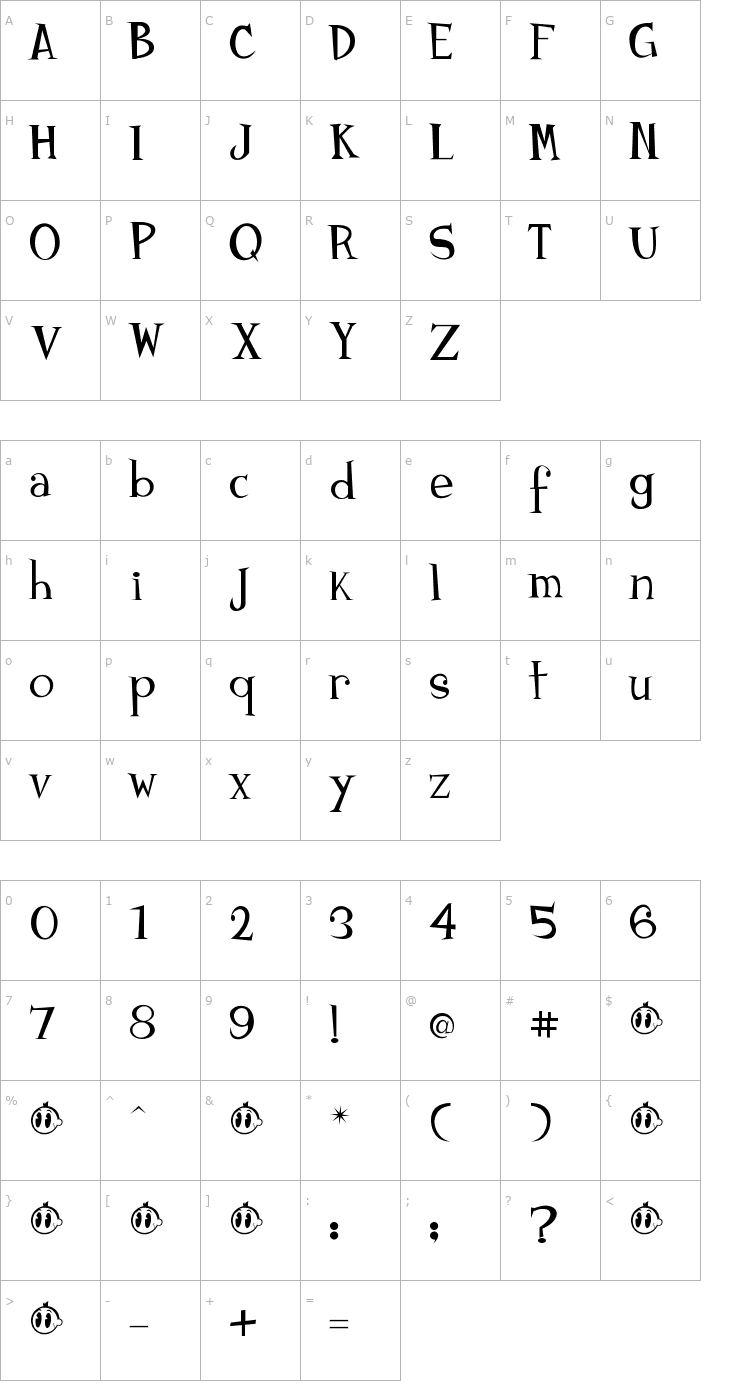 Character Map Johnyokonysm Font