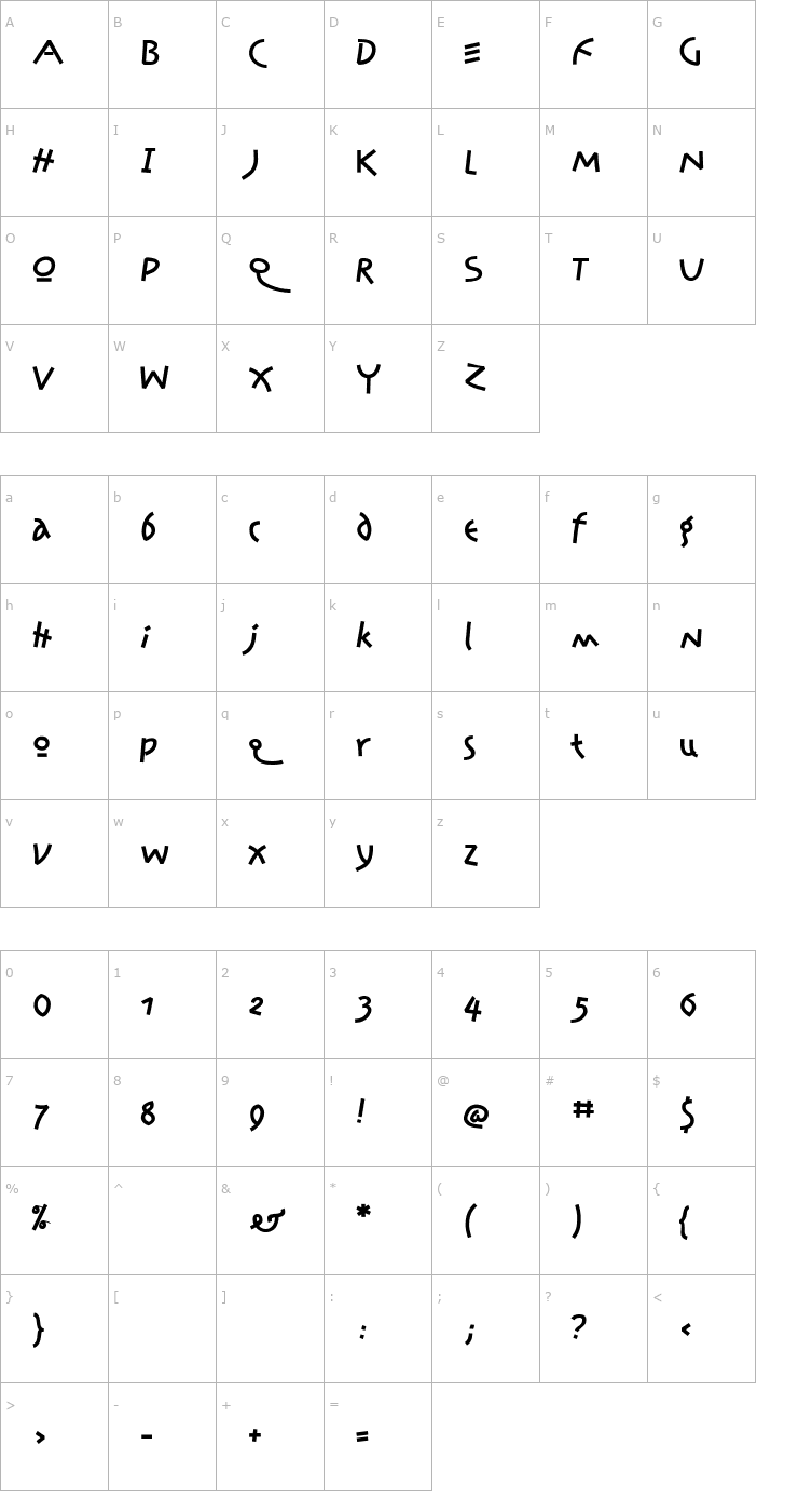 Character Map Jonas-Normal Font