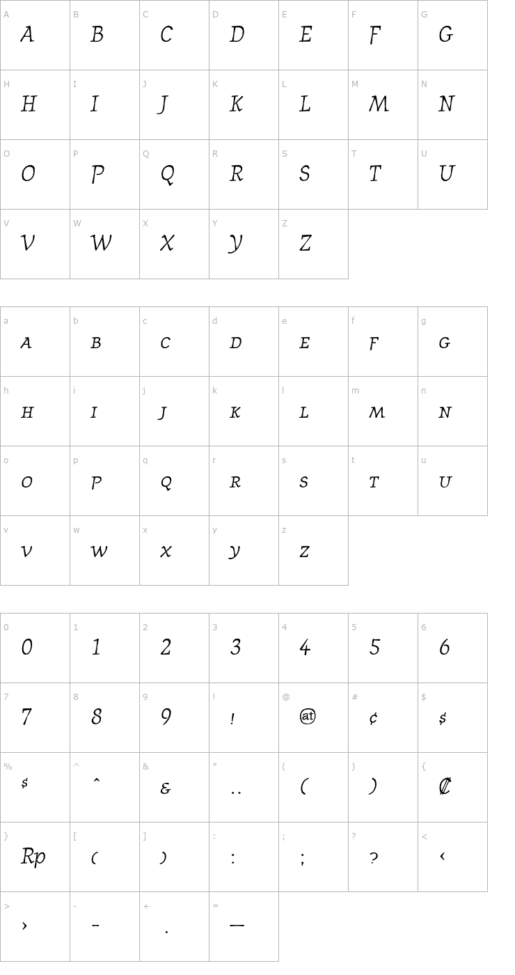 Character Map Journal ItalicSmallcaps Font