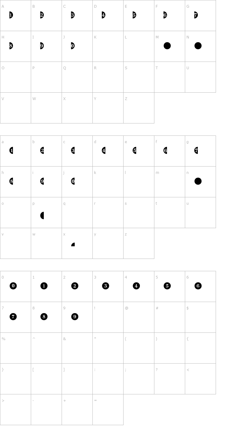 Character Map JournalDingbatsFourSSi Font