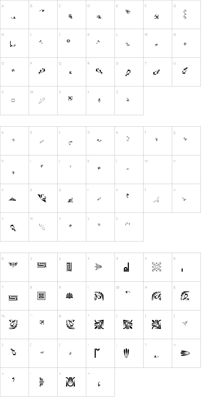 Character Map JournalDingbatsThreeSSi Font