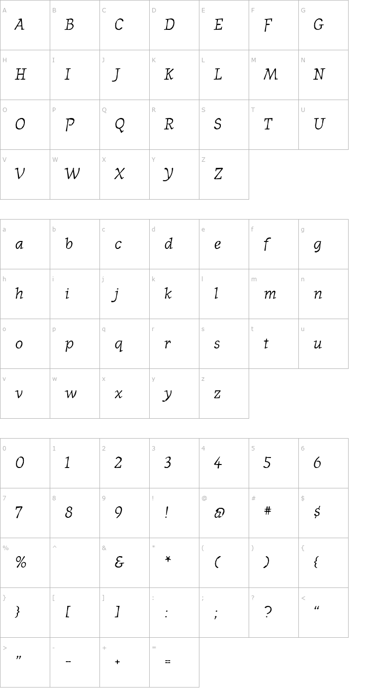 Character Map JournalItalic Font