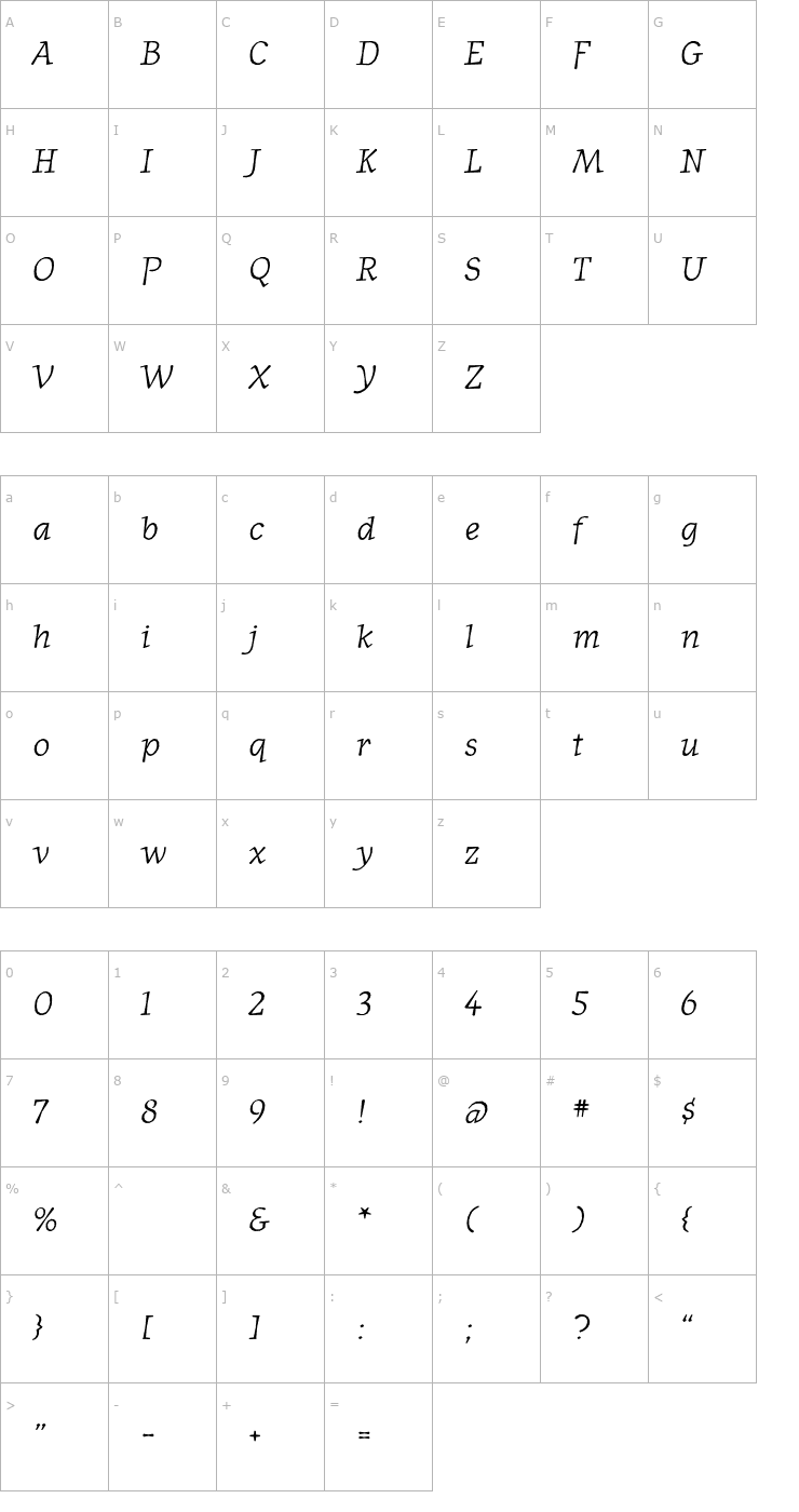 Character Map JournalItalic Medium Font