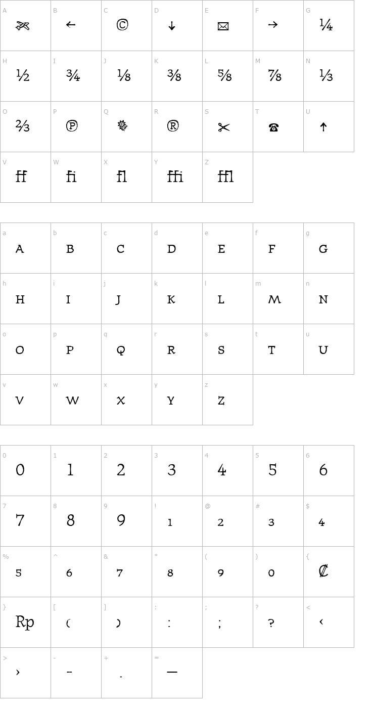 Character Map JournalTextFractions Font