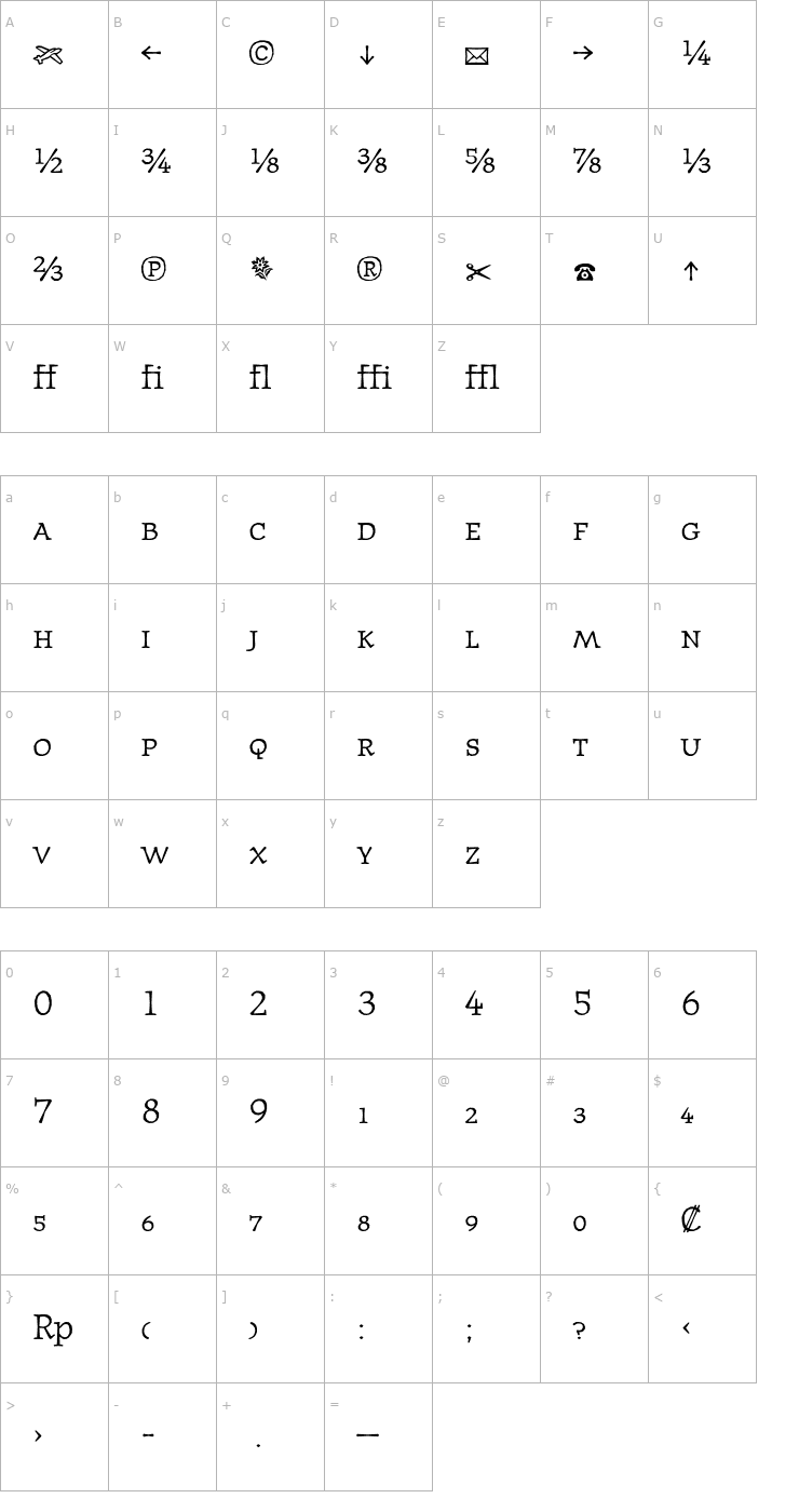 Character Map JournalTextFractions Medium Font