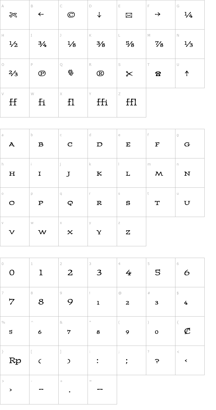 Character Map JournalUltraFractions Font