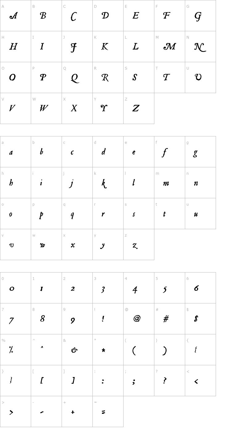 Character Map JSL Ancient Italic Font