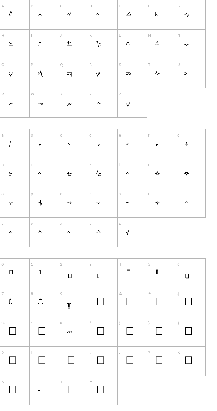 Character Map JSL Tencton Round Font