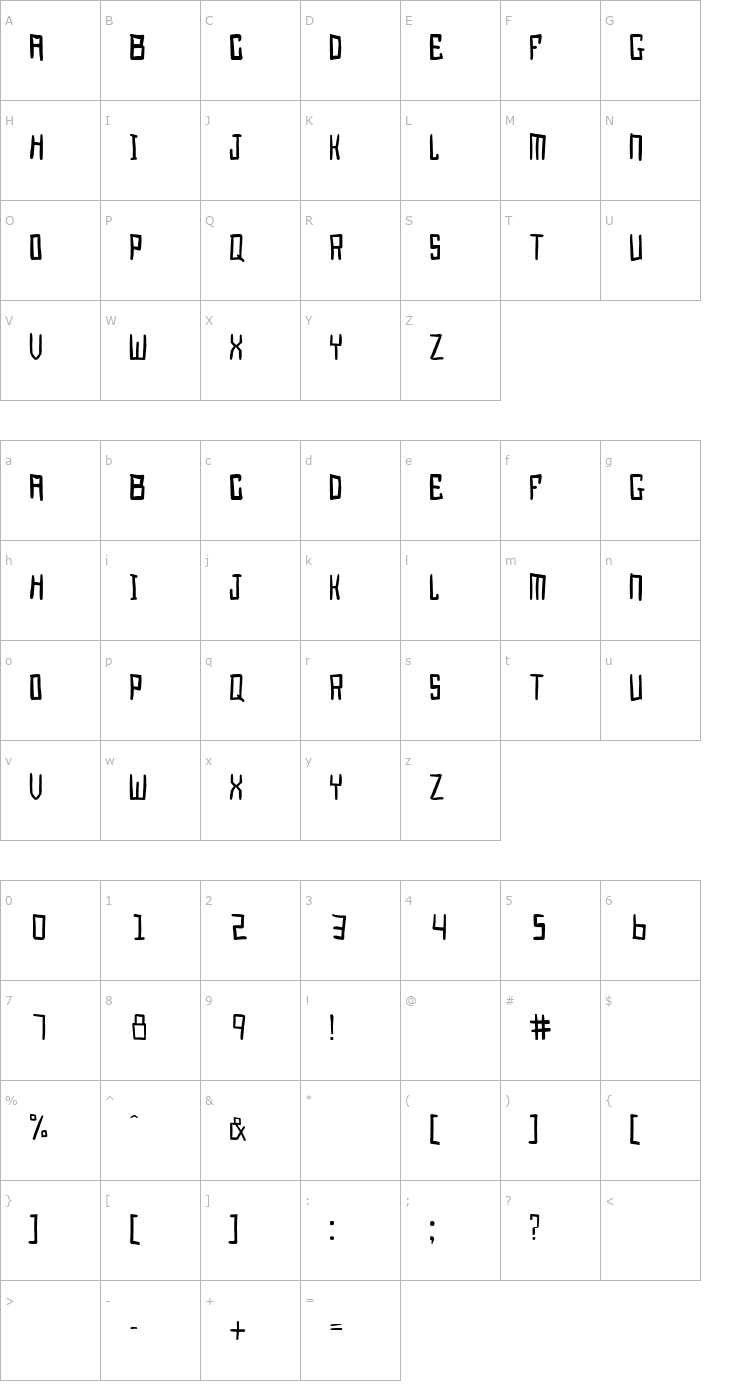 Character Map Juggernaut Font