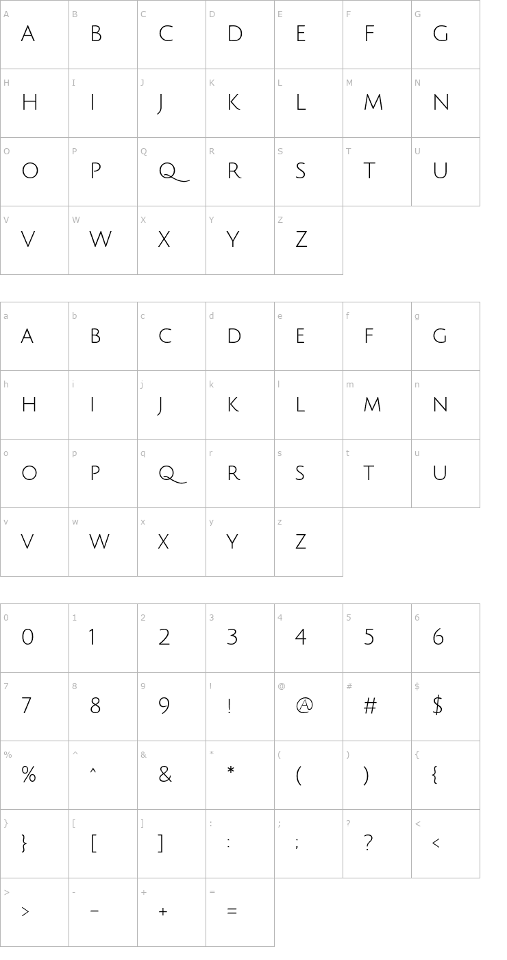 Character Map Julius Sans One Font