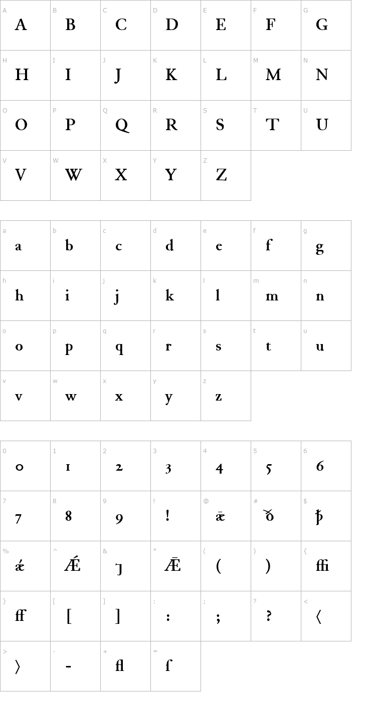 Character Map JuniusModern Bold Font