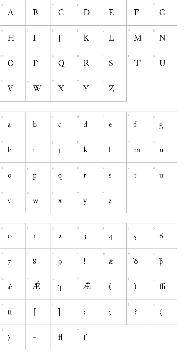 Character Map JuniusModern Font