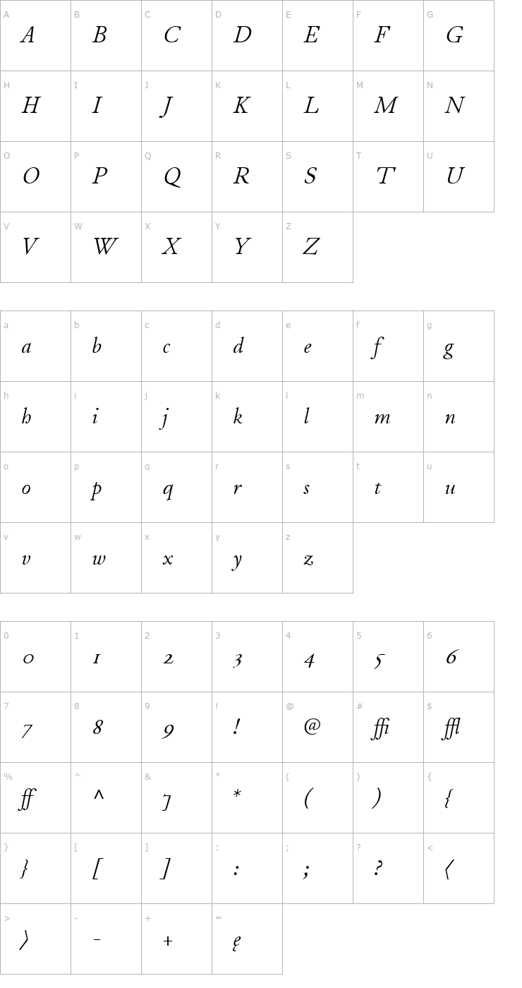 Character Map JuniusModern Italic Font