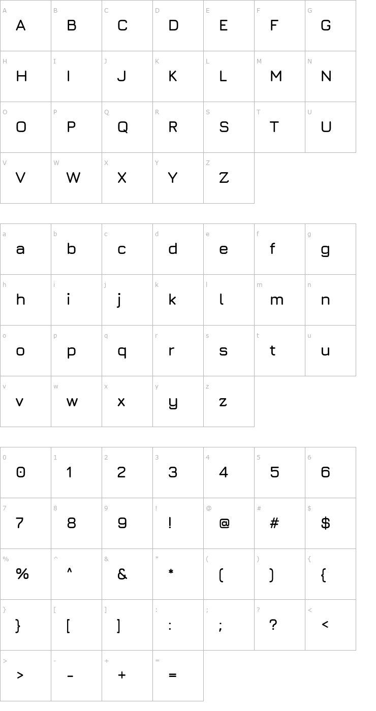 Character Map Jura Bold Font