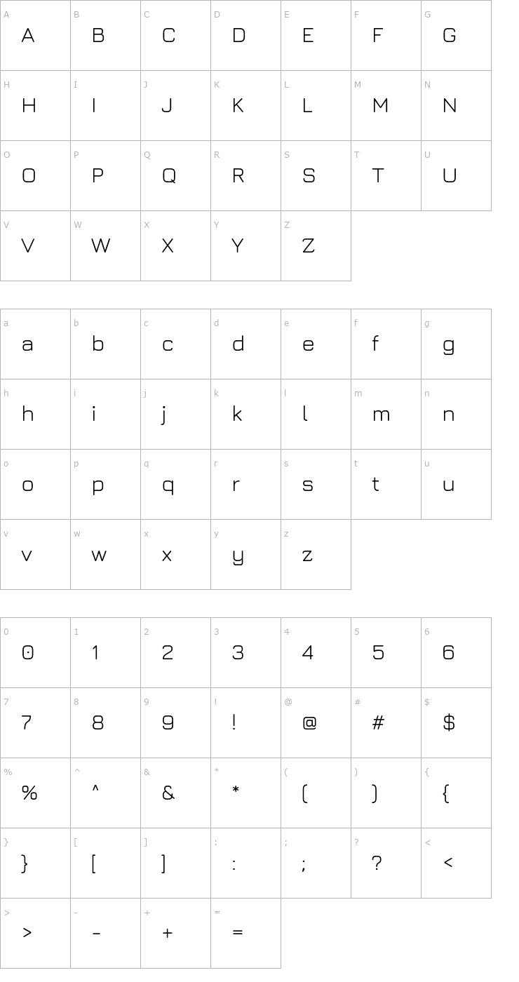 Character Map Jura Font