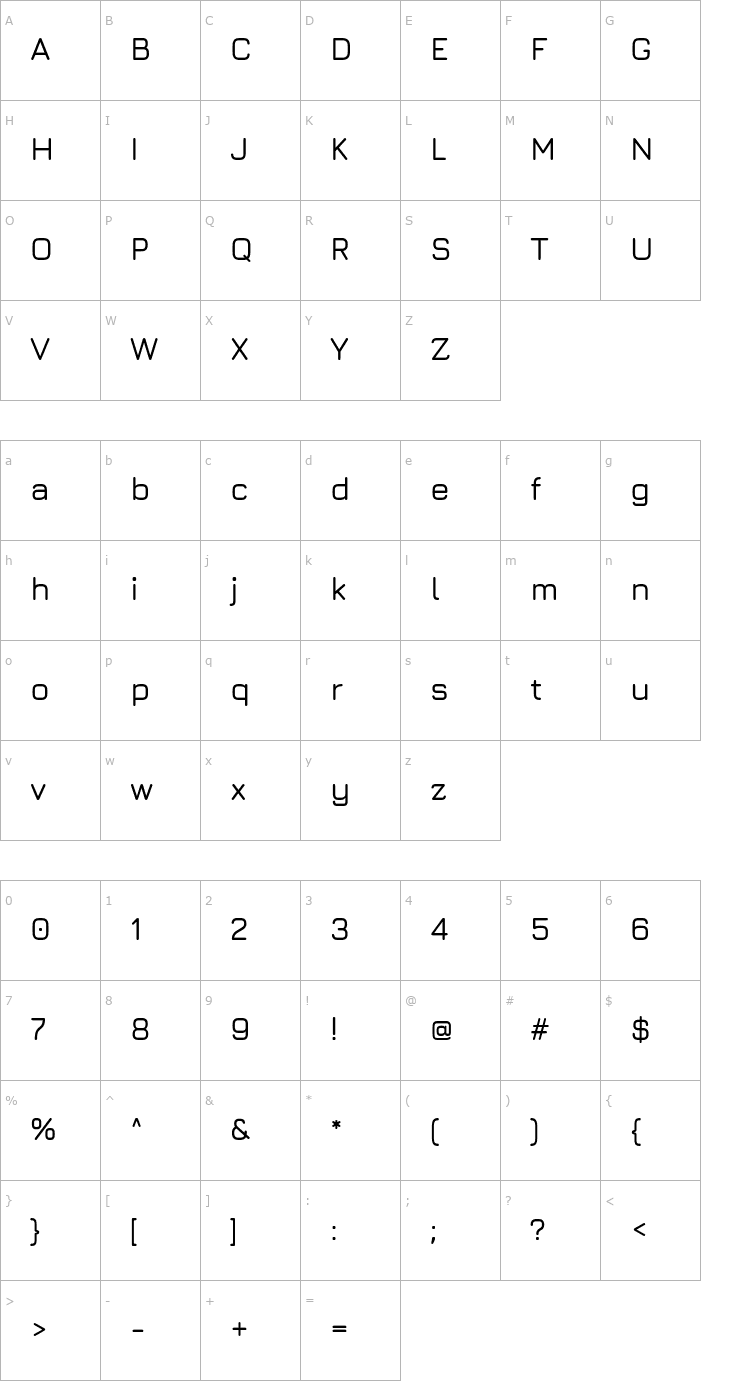 Character Map Jura SemiBold Font