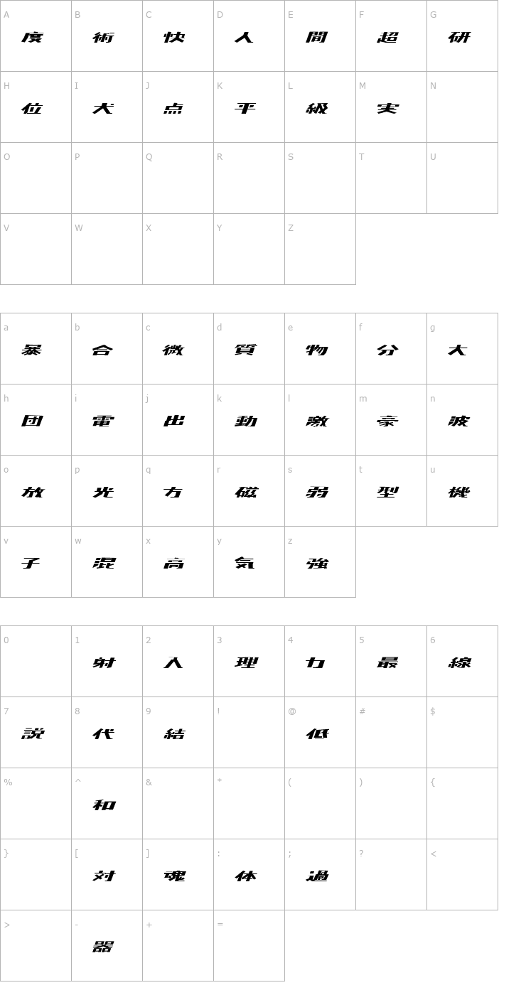 Character Map Kaden Font