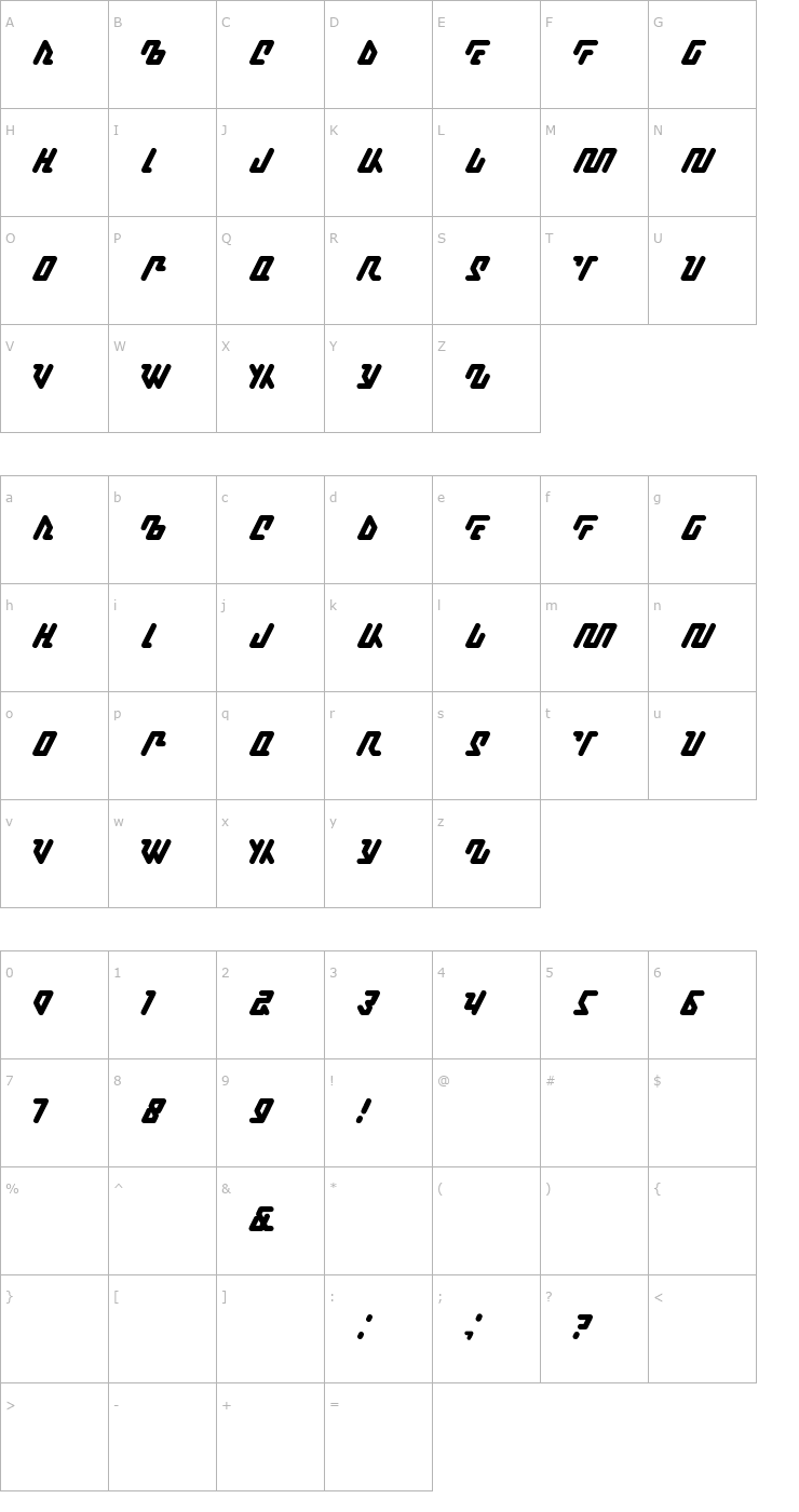 Character Map Kagena Font