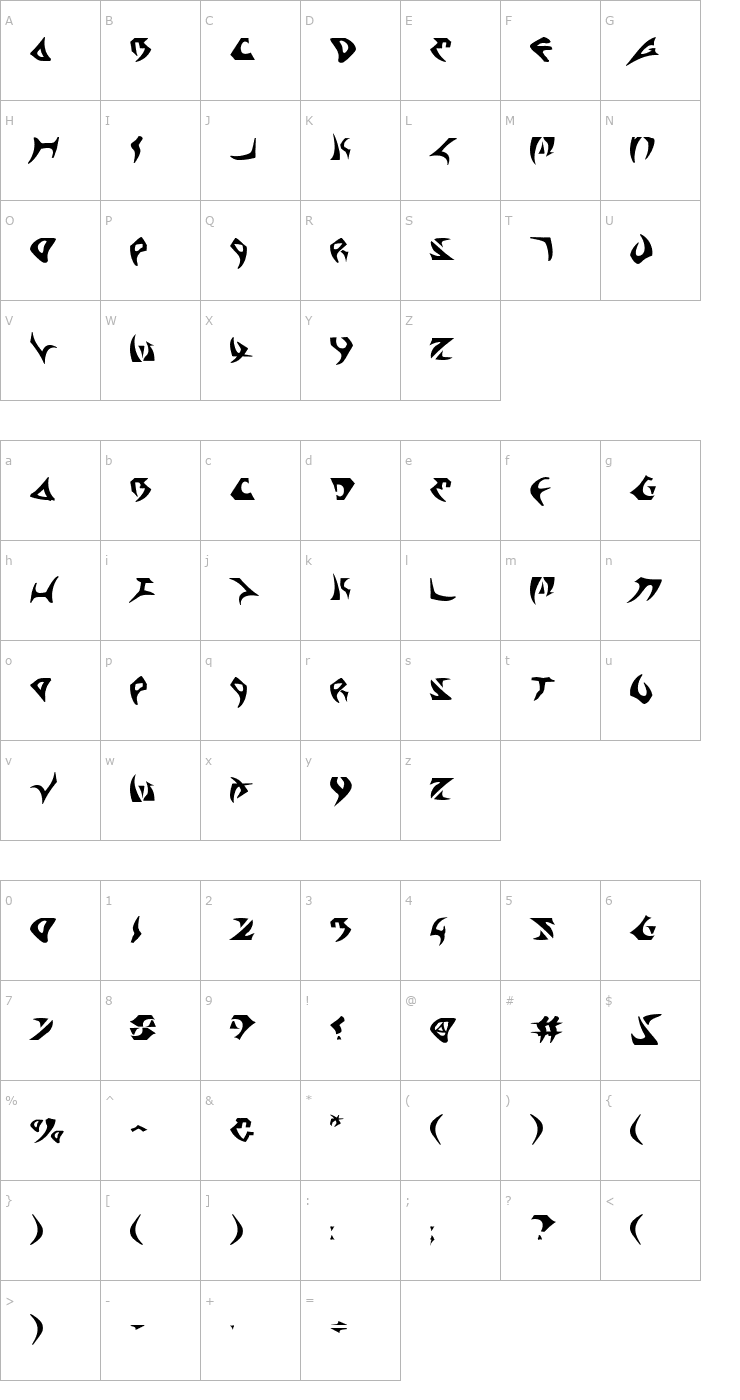 Character Map Kahless Font