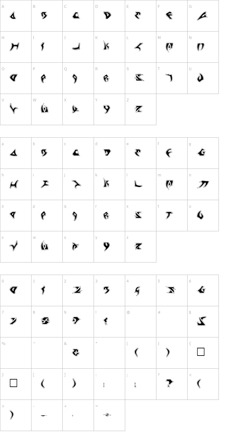 Character Map Kahless Pro Font