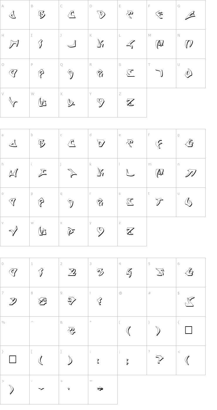 Character Map Kahless Shadow Font